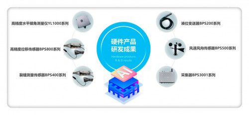 豐利源測量技術榮獲雙項科技創新殊榮，動漫開發領域再添新動能